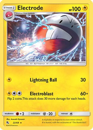 Electrode 022/68 - Rare