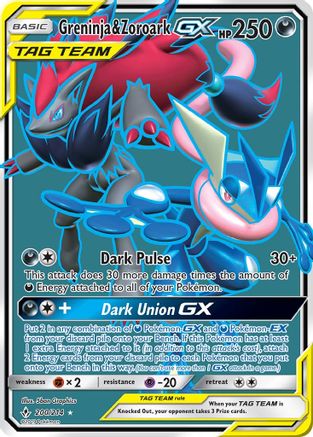 Greninja & Zoroark GX (200) (Full Art) - Holofoil - Ultra Rare