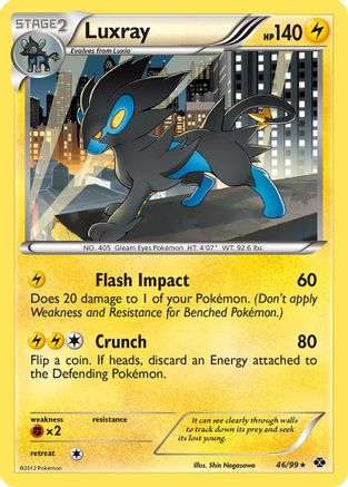 Luxray - Holofoil - Holo Rare