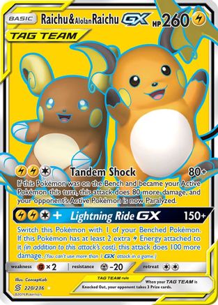 Raichu & Alolan Raichu GX (Full Art) - Holofoil - Ultra Rare