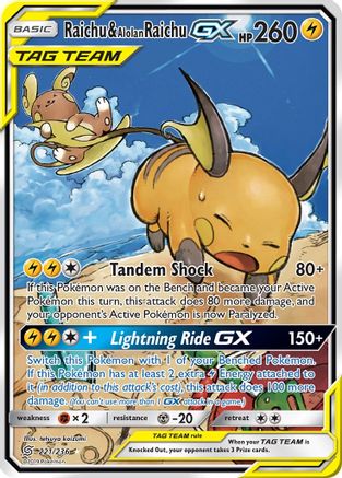 Raichu & Alolan Raichu GX (Alternate Full Art) - Holofoil - Ultra Rare