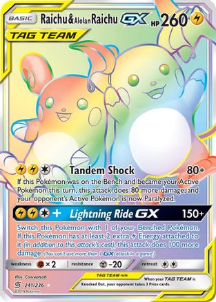 Raichu & Alolan Raichu GX (Secret) - Holofoil - Secret Rare